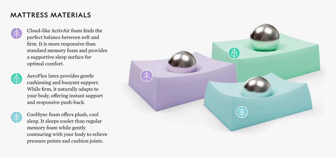 widget rendered on page