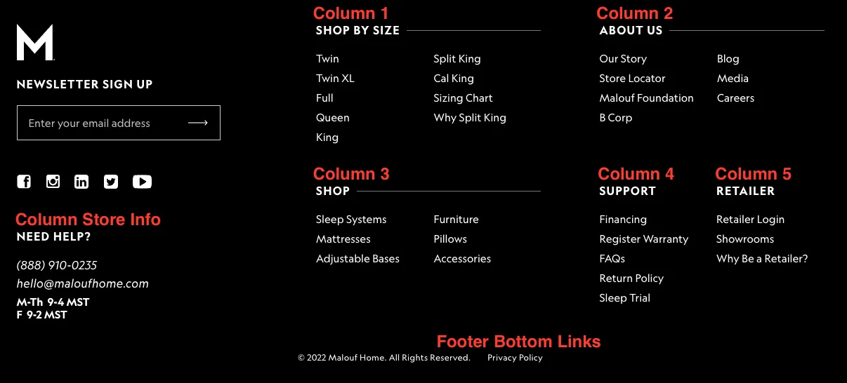 Names of the footer columns in BigCommerce