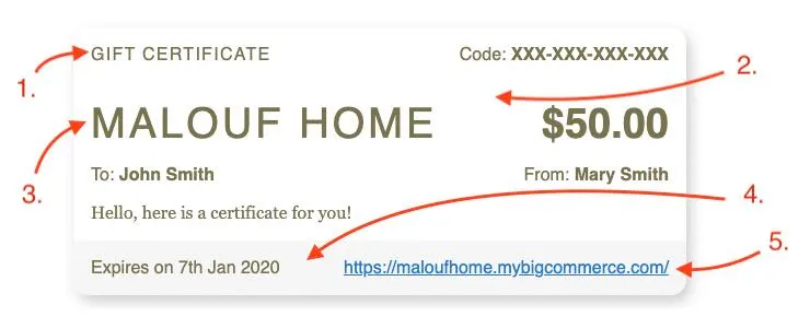 Gift card Design wih numbered areas